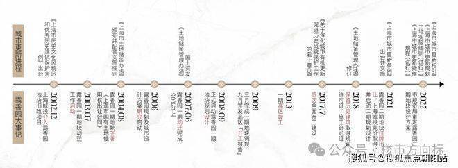 -2025楼盘测评-​售楼处欢迎您_最新房价户型qy千亿国际露香园售楼处电话-​露香园-首页网站(图3)